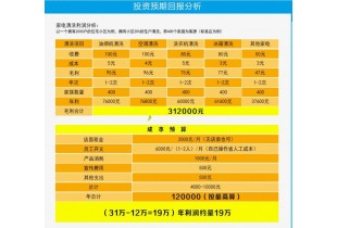 家电清洗如何做市场，台州市乡镇家电清洗市场怎么打开