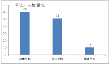 图片7