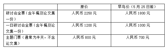 QQ图片20180524154456