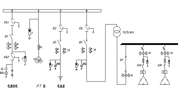 WVP变负载进相器工作原理及典型应用案例2