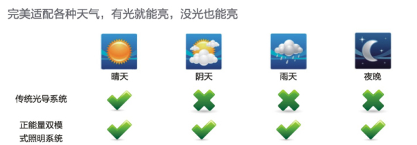 1530520498(1)_副本