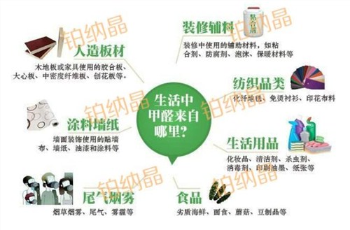 环保家具中甲醛的存在-四川人人宝环保工程股份有限公司-- 四川人人宝环保工程股份有限公司