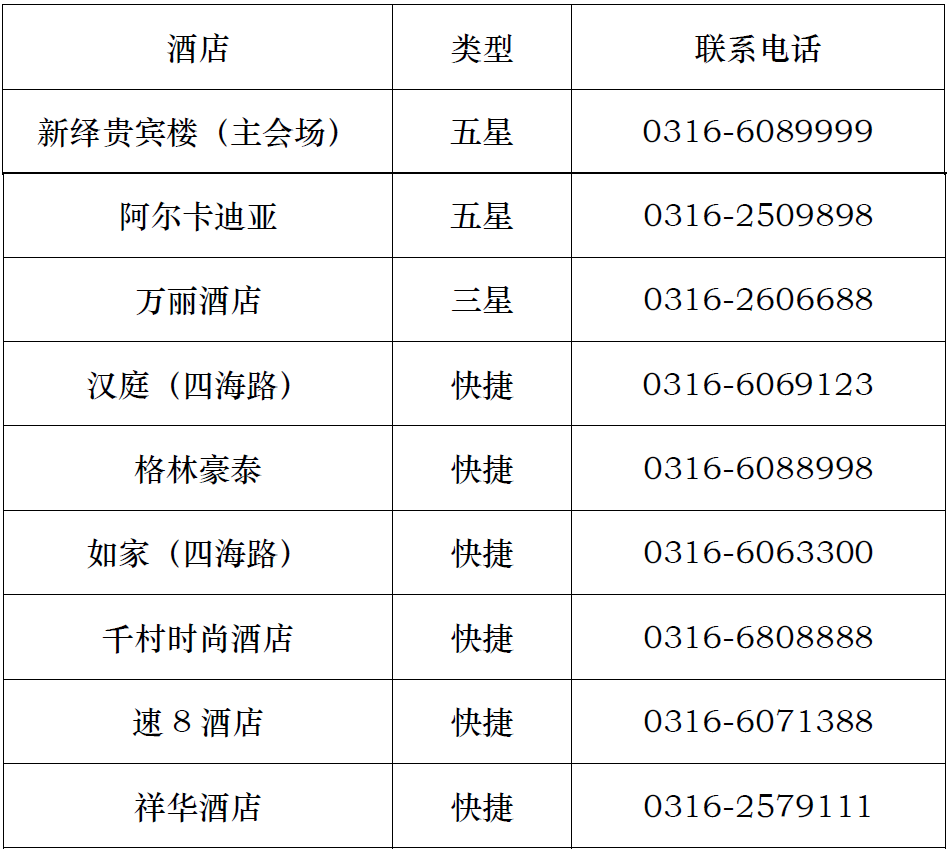 2019中国农村清洁取暖高峰论坛