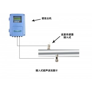 大连海峰TDS-100F1C插入式超声波流量