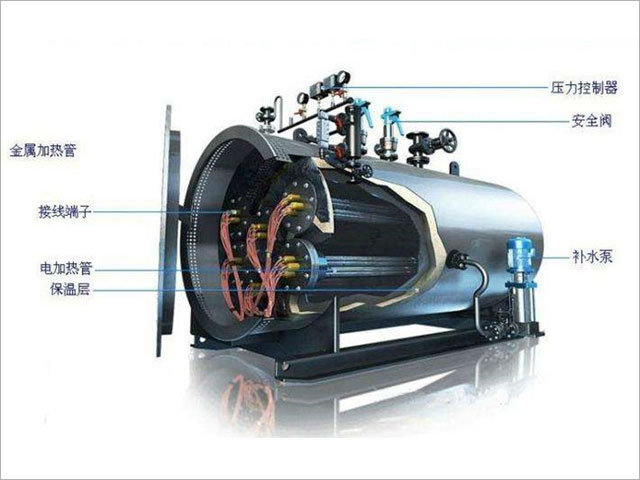 电加热蒸汽、热水锅炉（0.1吨-10吨）-- 山东泰安山锅集团有限公司