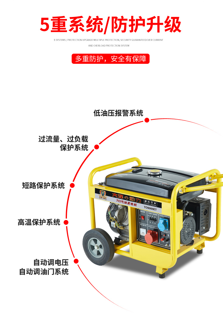 3-20kw汽油发电机-- 上海欧鲍实业有限责任公司