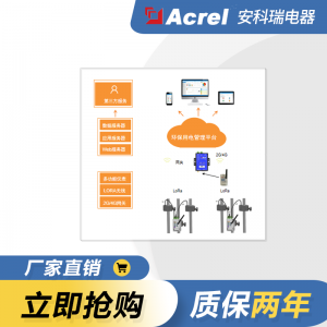 湖南衡阳市治污设备实时用电监控方案