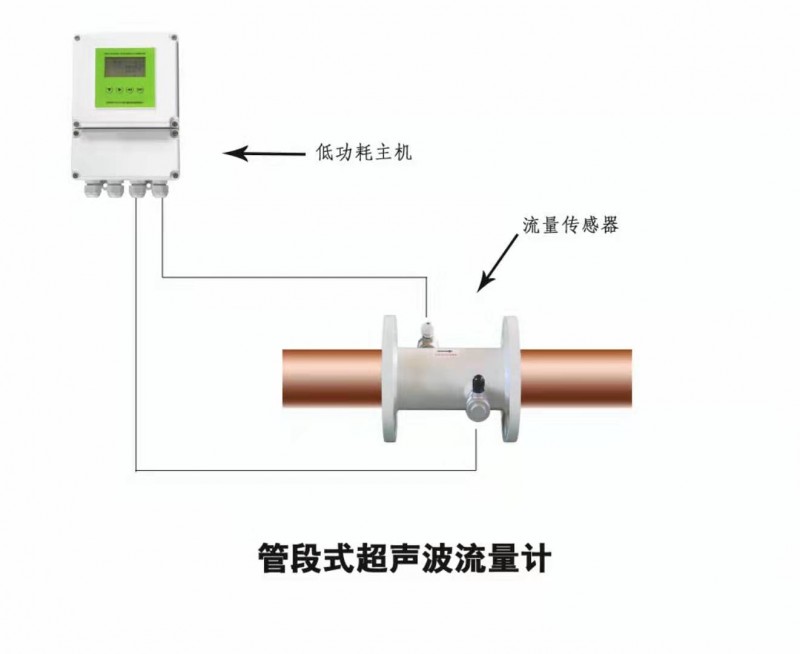 大连海峰低功耗TDS-100系列电池供电超声波流量计-- 大连海峰伟业仪器有限公司