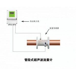 大连海峰低功耗TDS-100系列电池供电超声波流量计