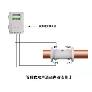 大连海峰TDS-100双声道系列超声波流量计