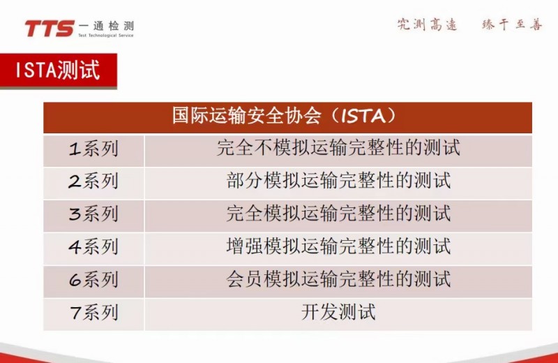 一通检测ISTA相关测试-- 深圳一通检测公司