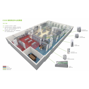 医院消毒供应中心设备