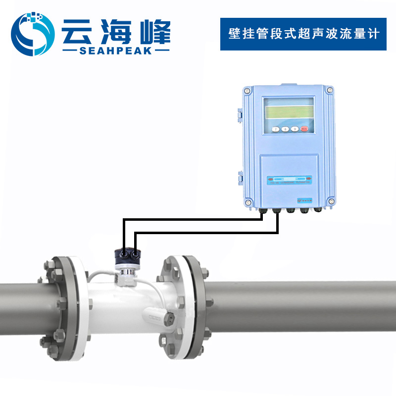 超声波流量计TDS-100外夹式、插入式、管段式超声波流量计-- 河北海峰电子科技有限公司