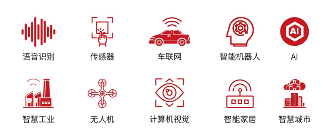 新升级，新格局|2022（第三届）全球数字经济产业大会如约将至！