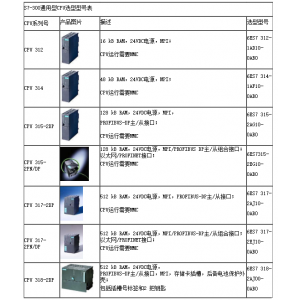 西门子SIMATIC S7-300 中型可编程控制器