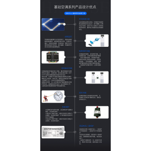 西安精密空调，陕西西安依米康机房精密空调系统恒温恒湿精密空调