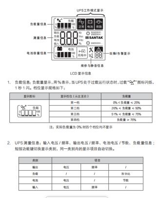 安装UPS电源20K15KVA交通运输PT20KS/PT15-- 西安青鹏机电科技有限公司