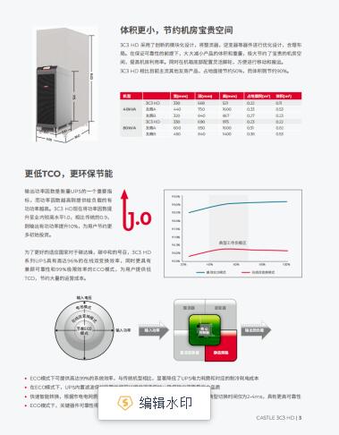 自动化控制UPS电源10K20KVA系统用为什么-- 西安青鹏机电科技有限公司