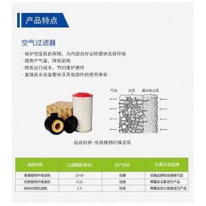 阿特拉斯离心机空滤芯1635040700 离
