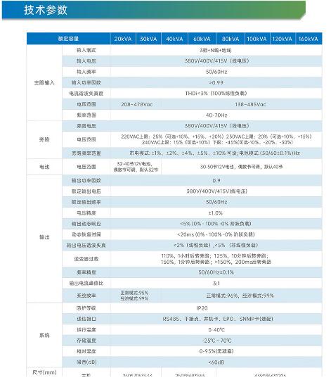 艾特网能UPS电源电力能源配套冷却系统产品主要特点-- 西安青鹏机电科技有限公司